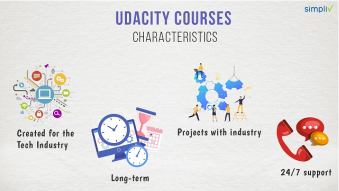 Udacity - Course