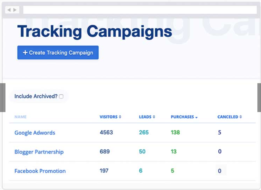 LeadDyno-Easy-Affiliate-Tracking- Tracking Campaigns