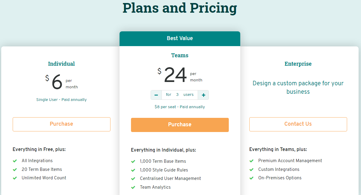 ProWritingAid-Pricing