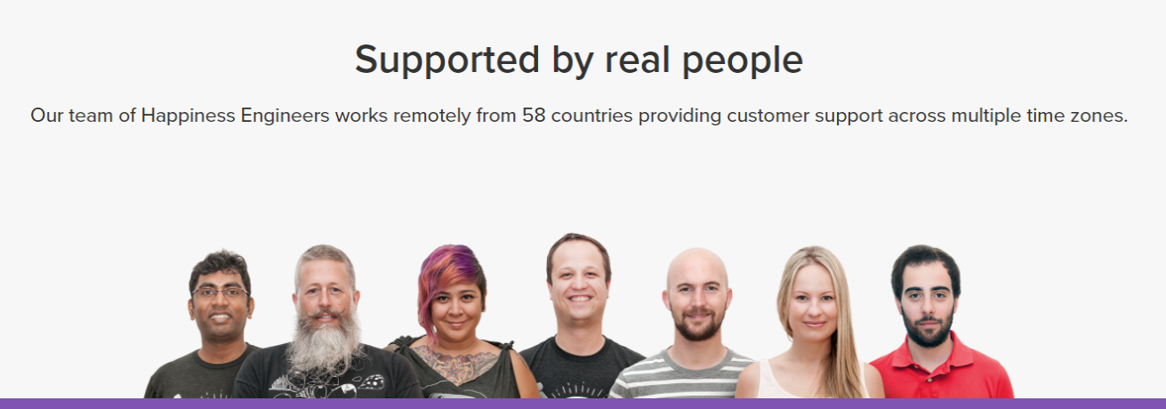 WooCommerce- Support Team