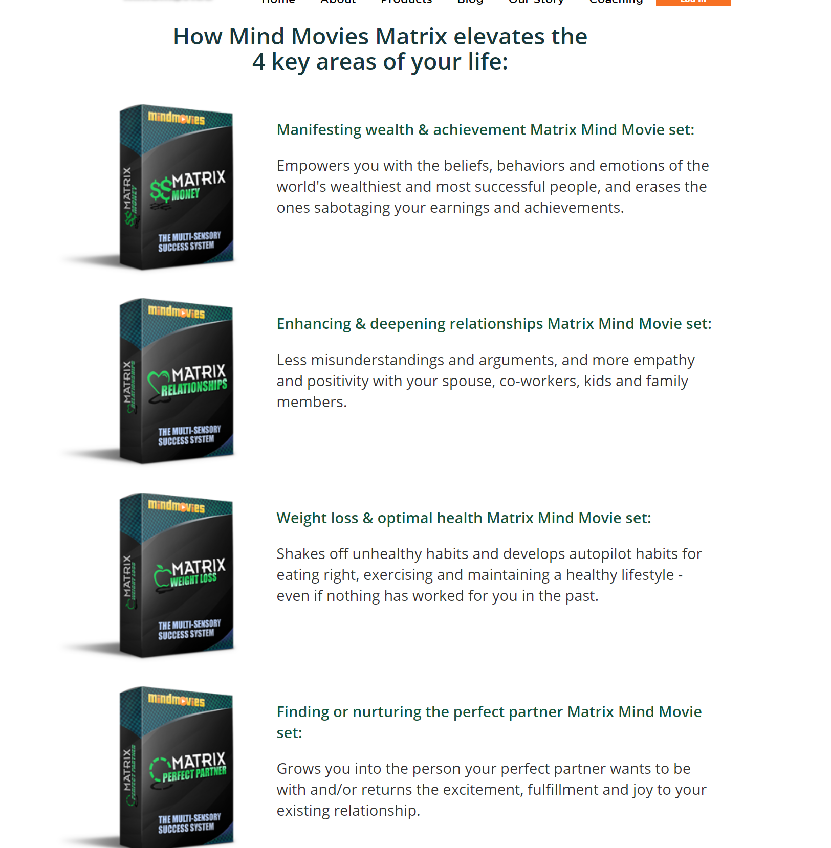 Mind Movies Matrix key areas of life