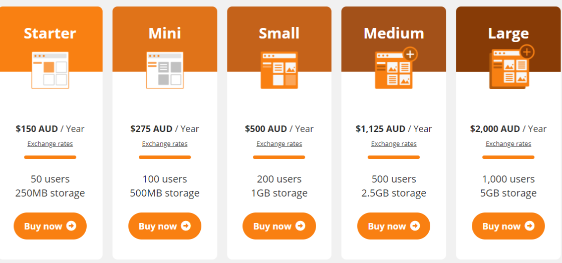 Moodle - Pricing