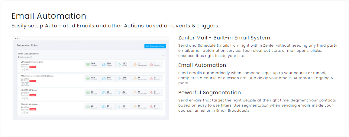 New Zenler - email Automation