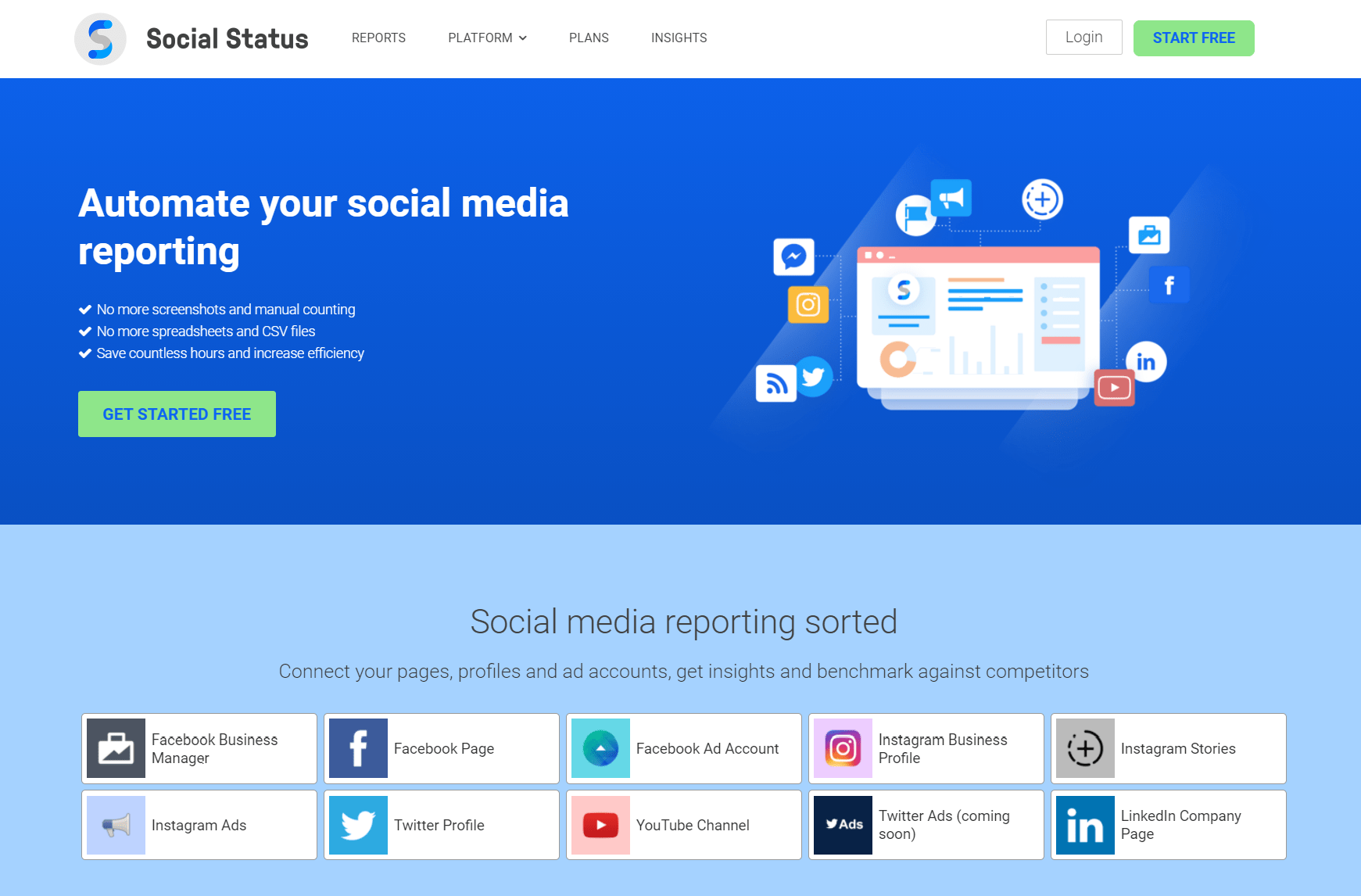 Social Status Overview : Social Status Review