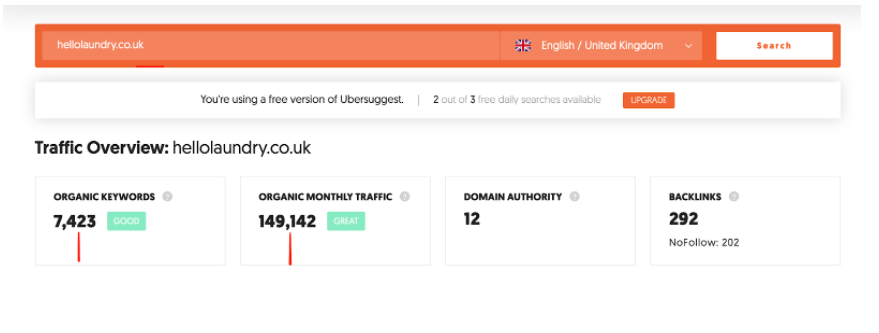 Traffic Overview