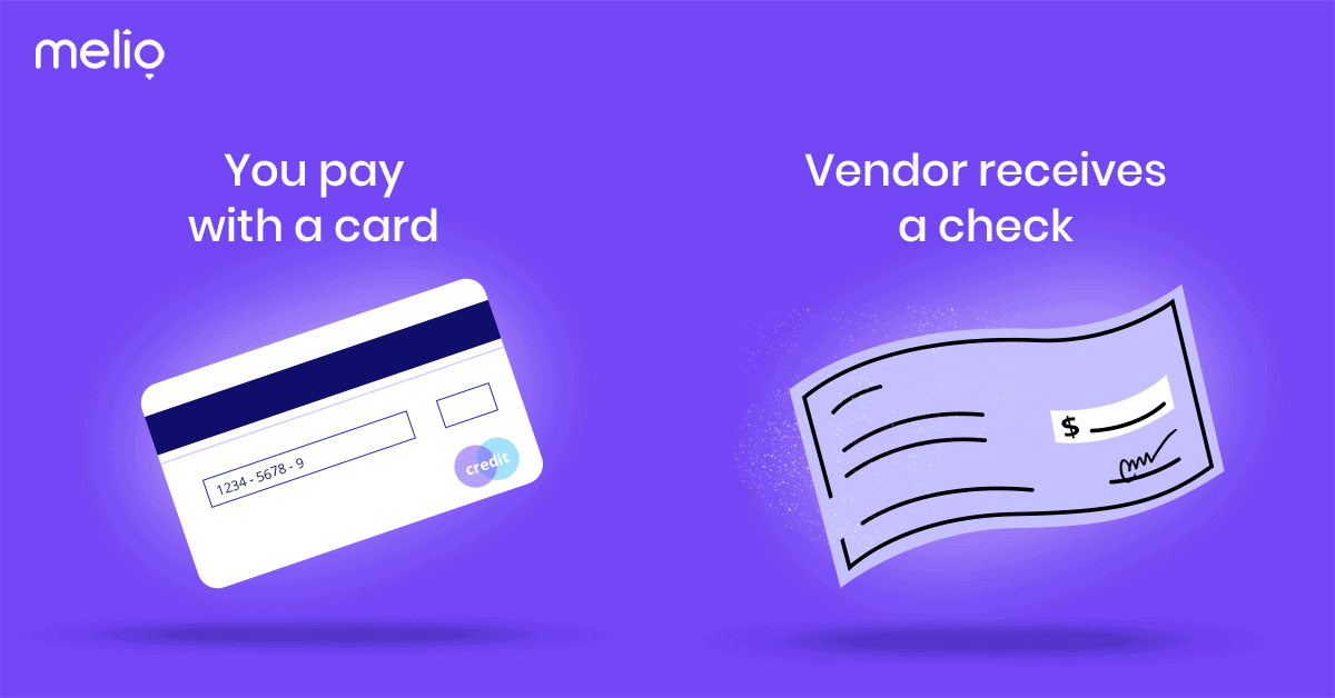 Melio Payments Features