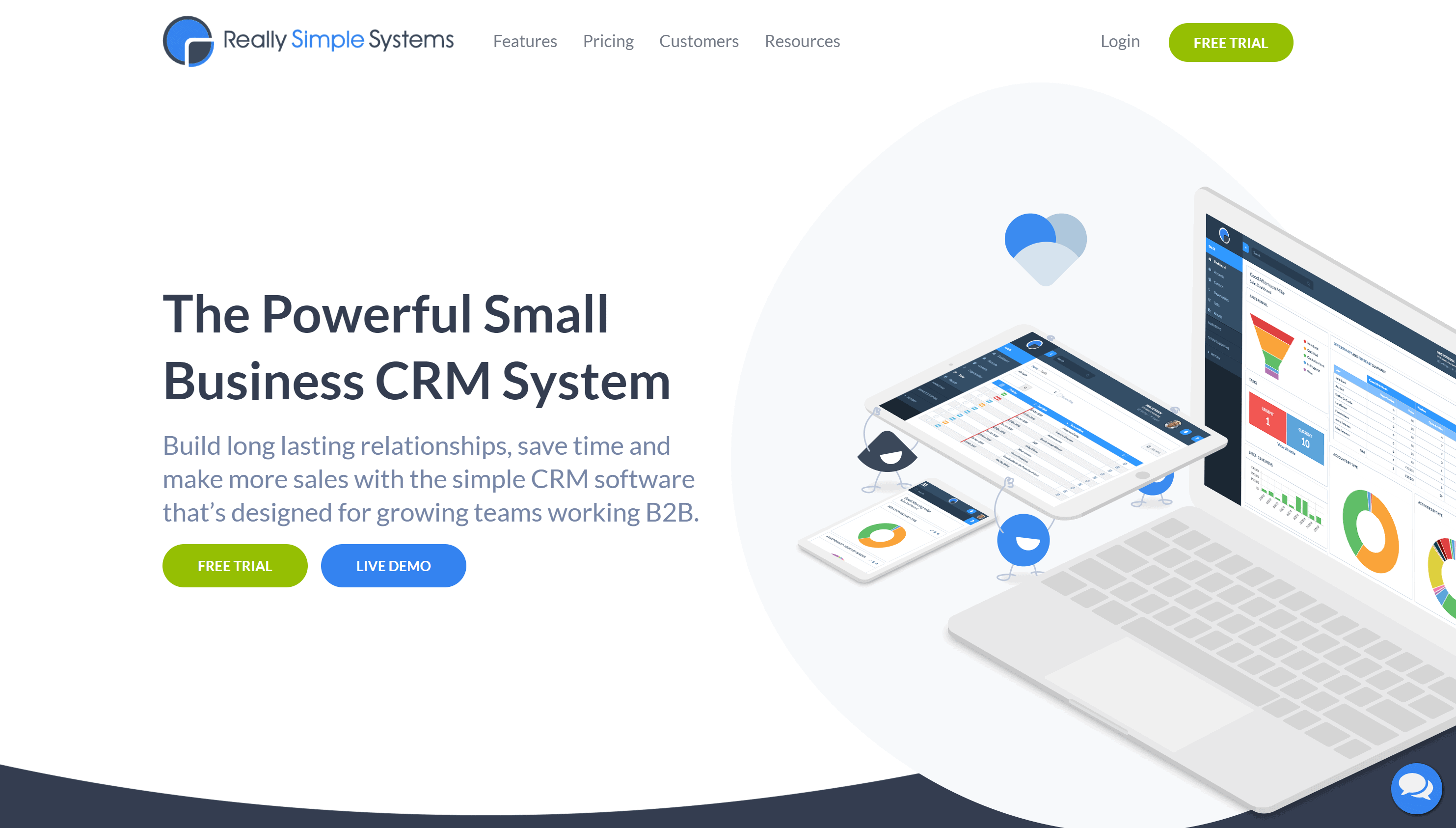 Really simple system- best crm for sales