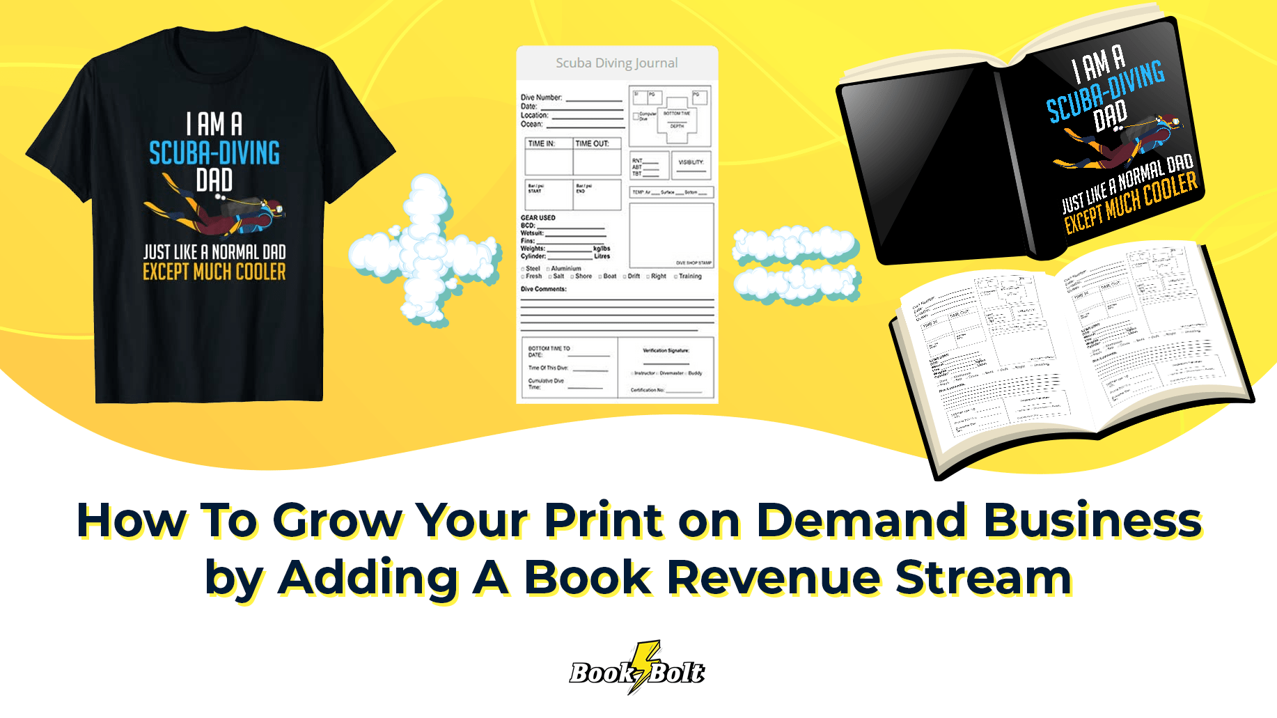 Book Bolt Print on Demand Business