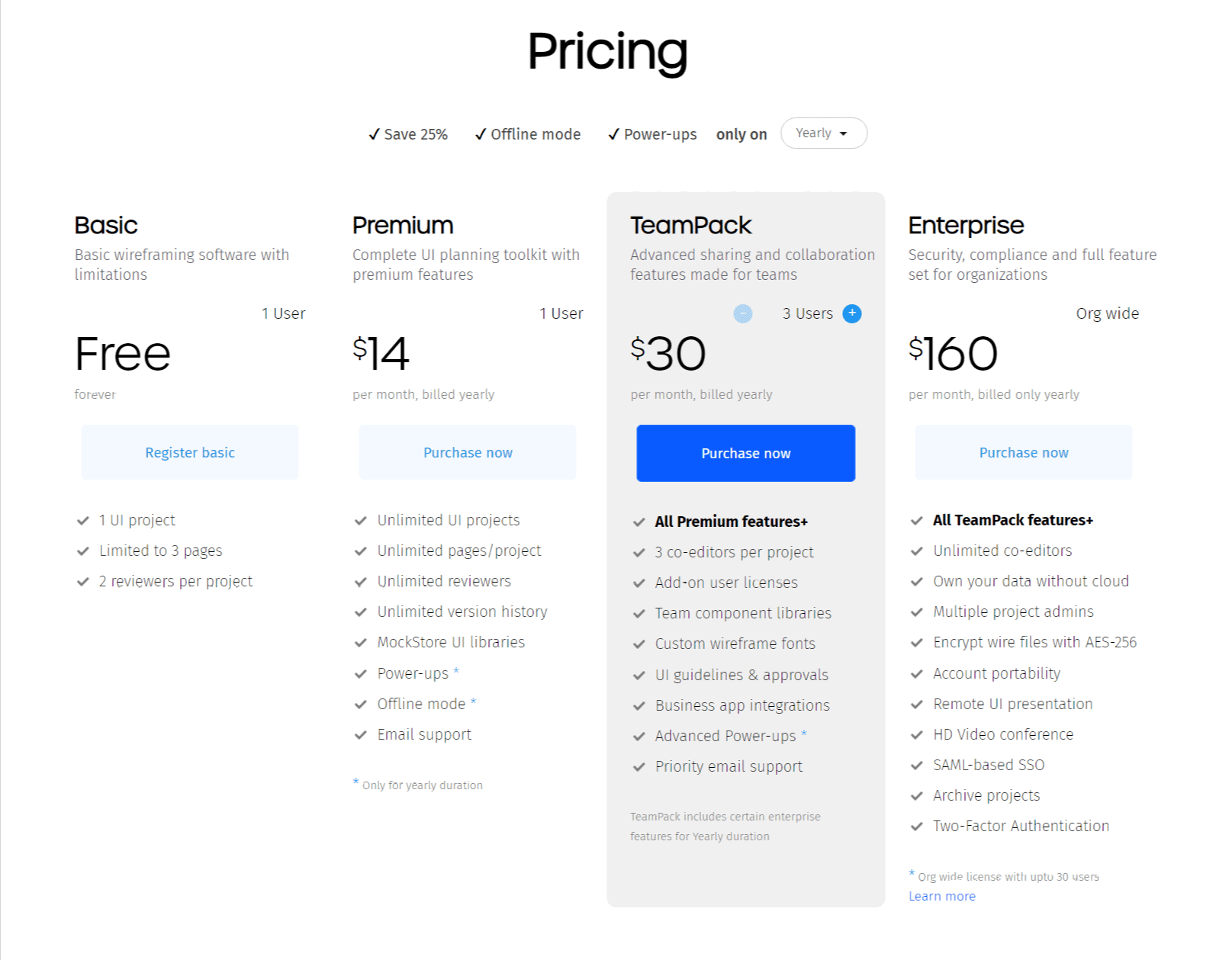 Pricing Mockflow - MockFlow vs Moqups