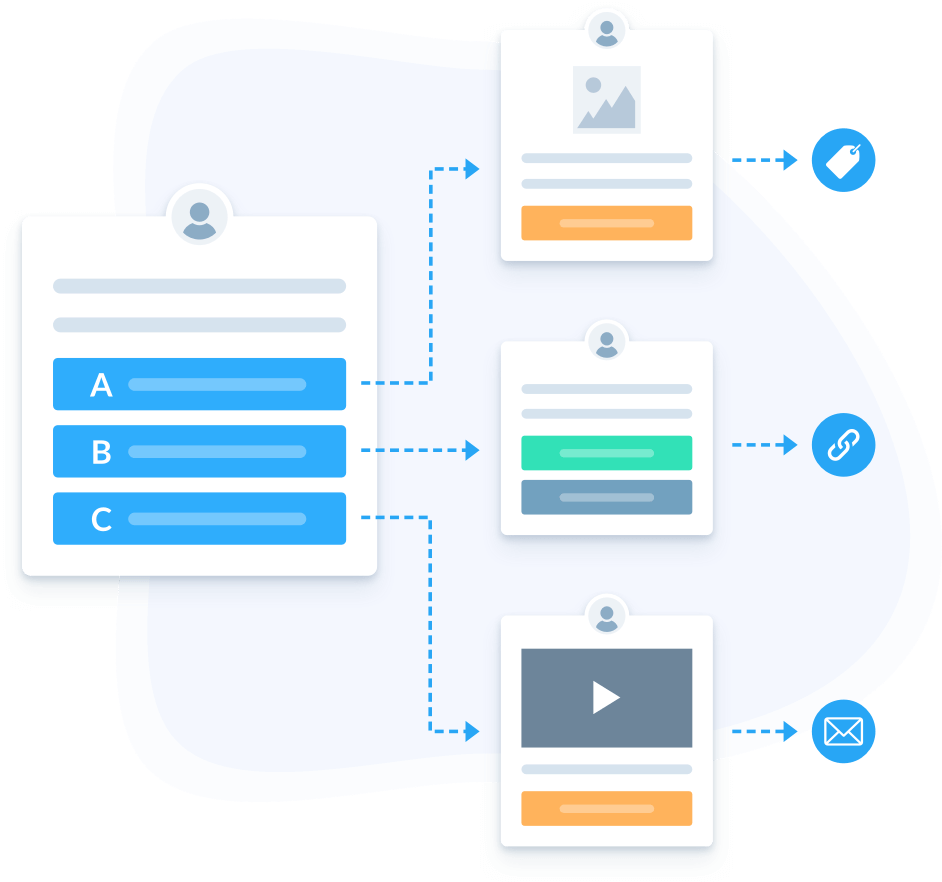 ConvertBox Review-Convertbix segmentation funnels