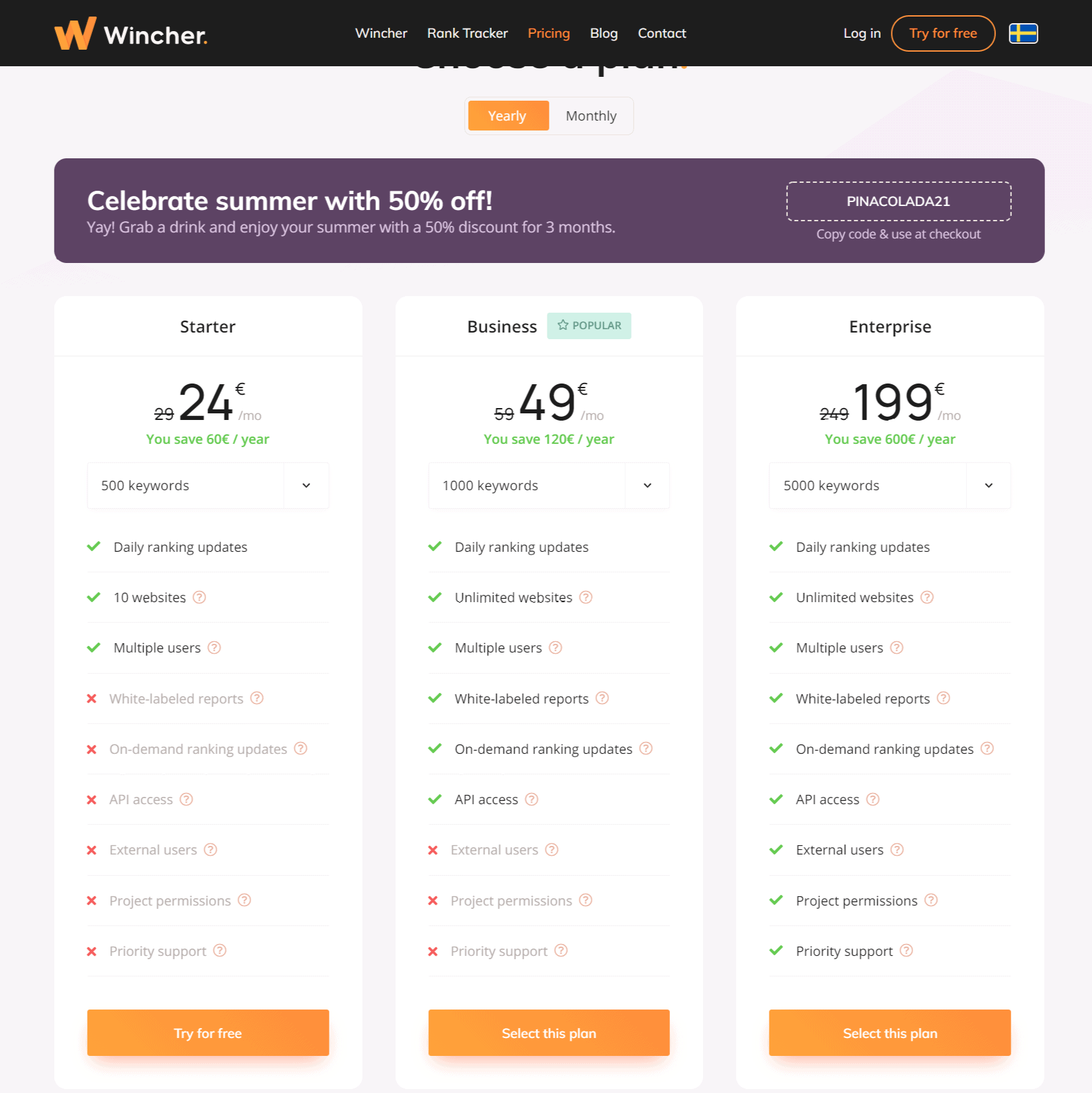 Pricing - Wincher Rank Tracker Review