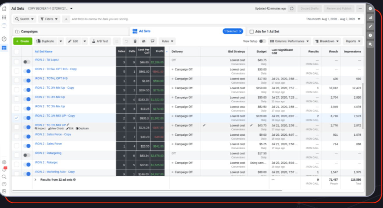 HYROS ad tracking tool- reports