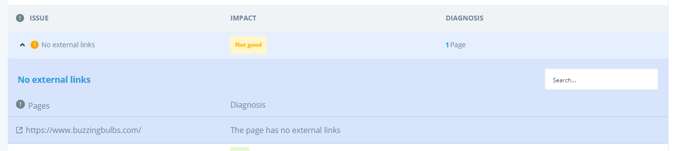 No external Links- SEO Audit