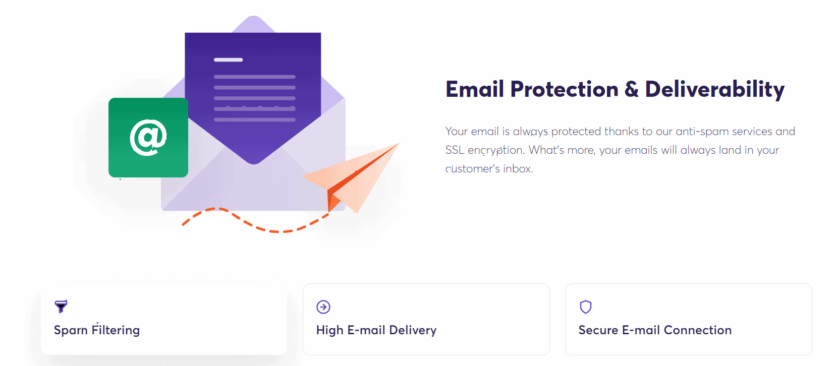Email Protection and Deliverability- Chemicloud Review