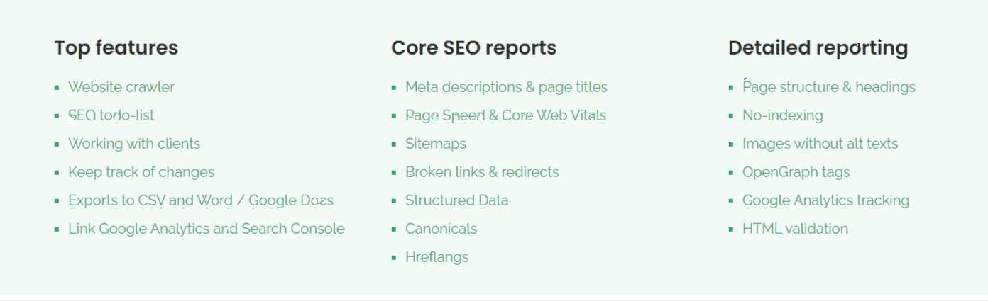 SiteGuru Features