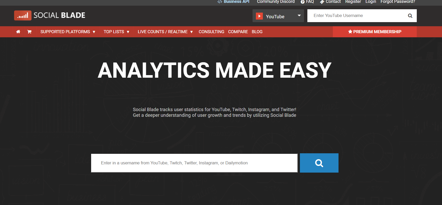 Social Blade- Analyze Any Website's Traffic