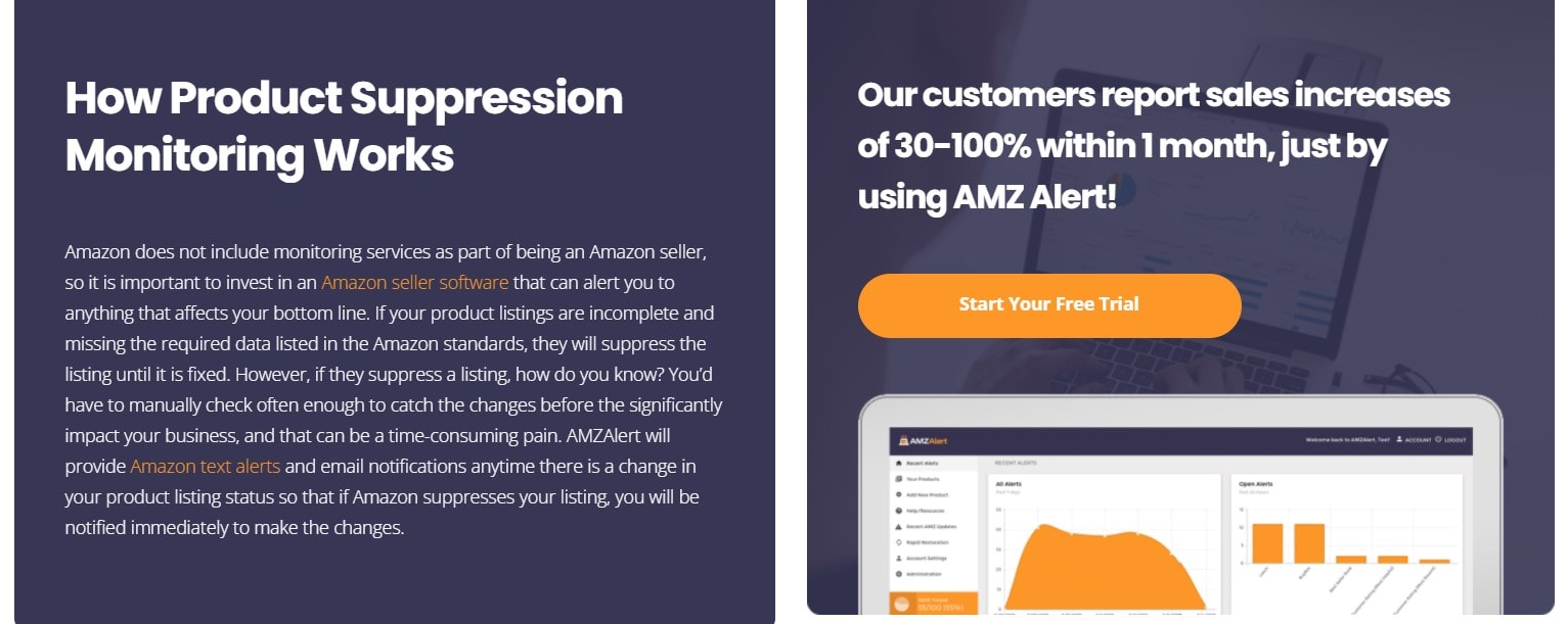 Teikametrics Vs Amzalert amzalert Amazon Sales & Marketing Alerts
