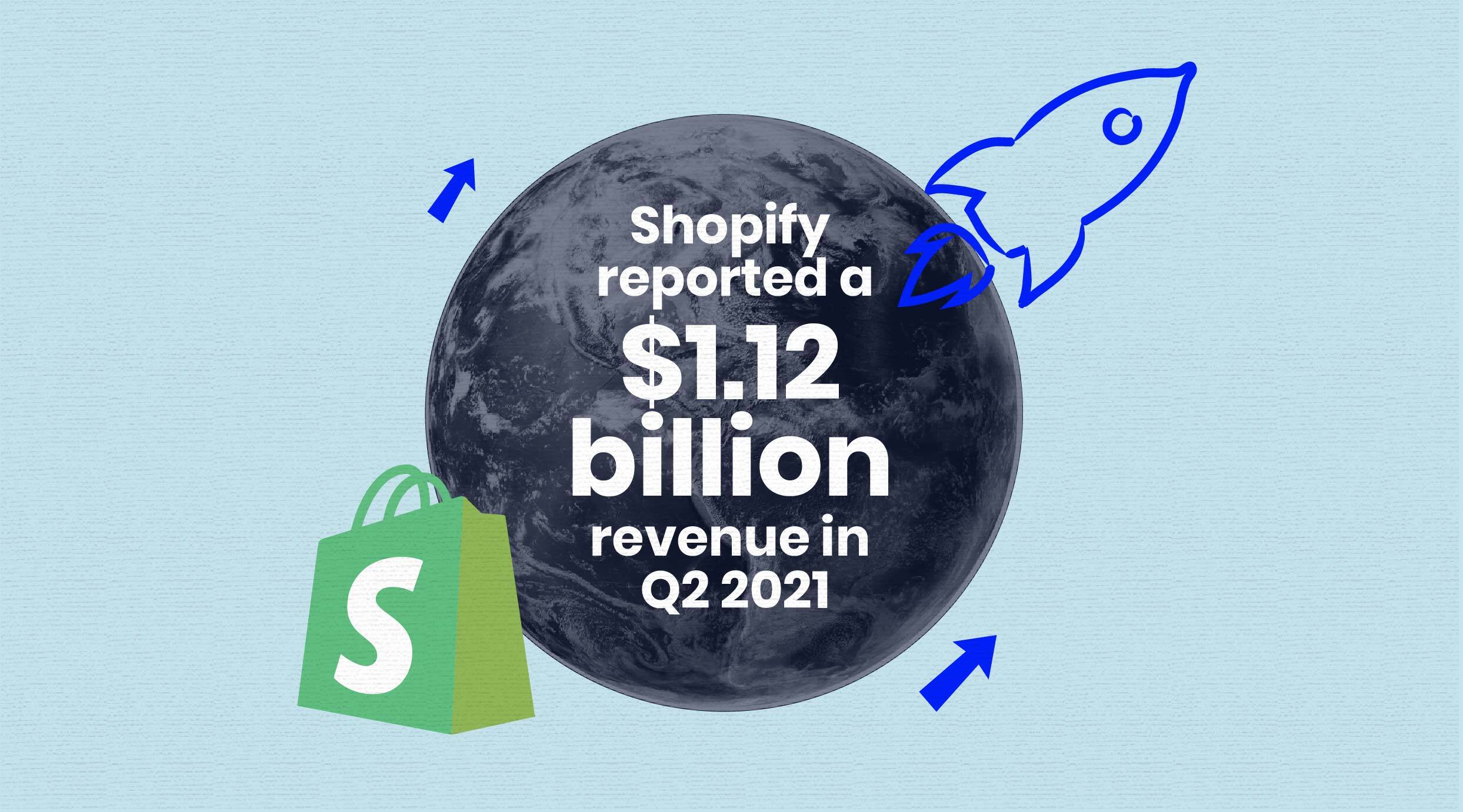 shopify profit report
