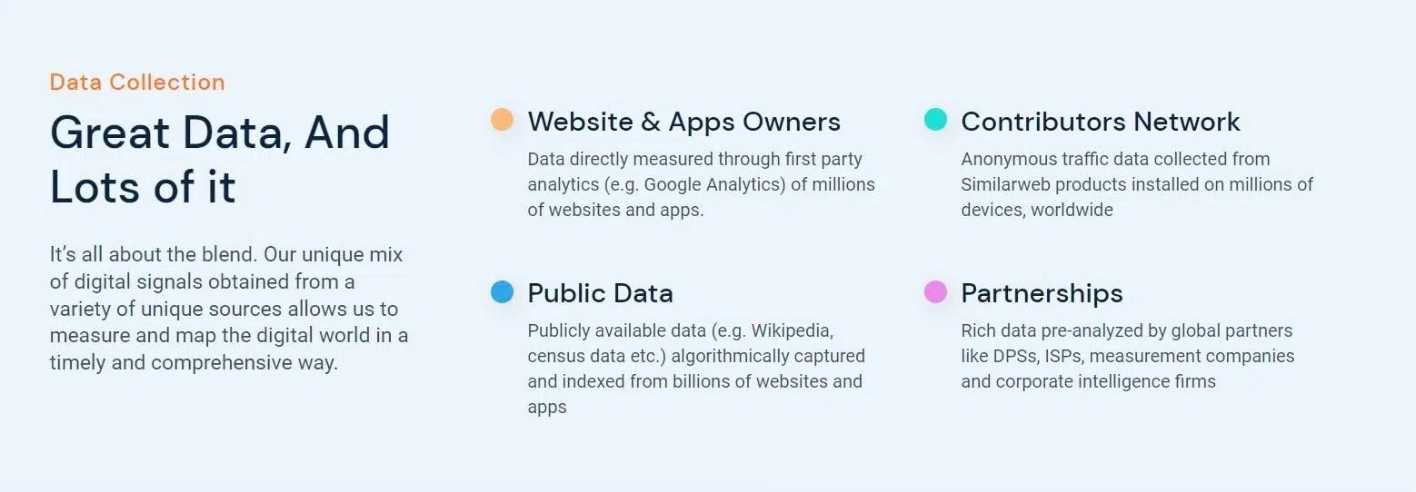 SimilarWeb Vs App Annie similar web Detailed Data and Information