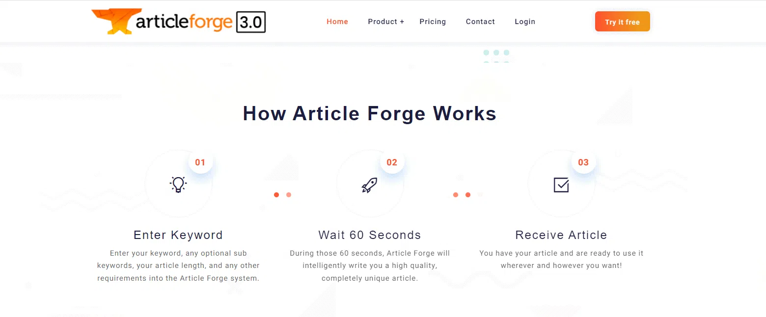 Article Forge Features