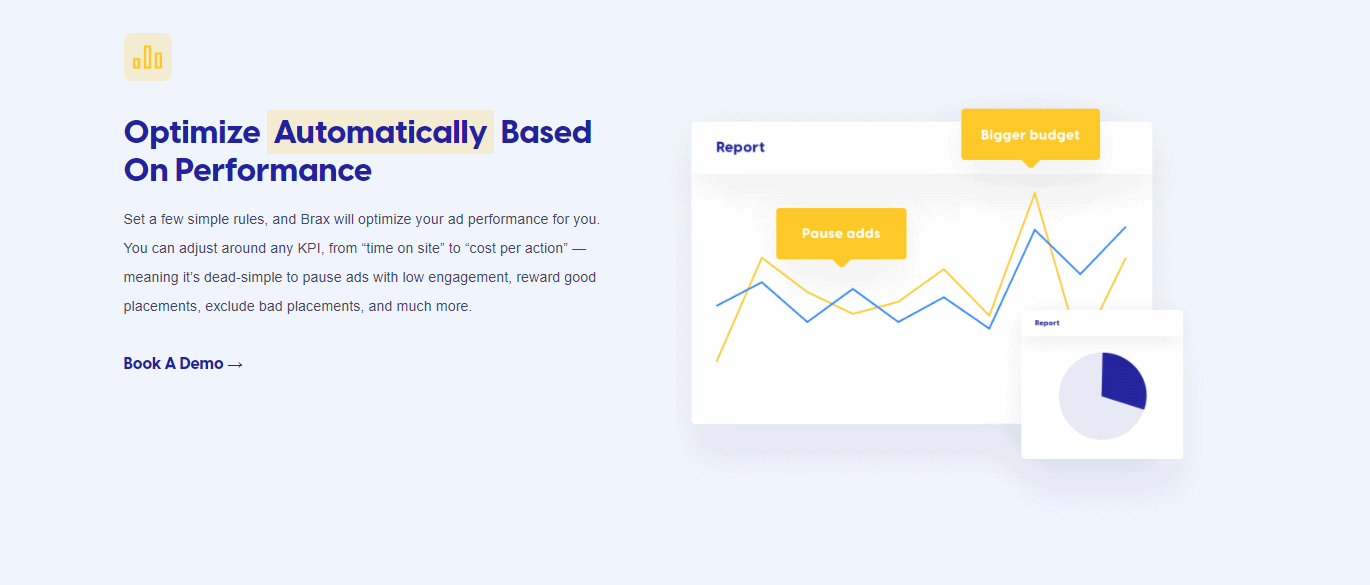 Auto-Optimization