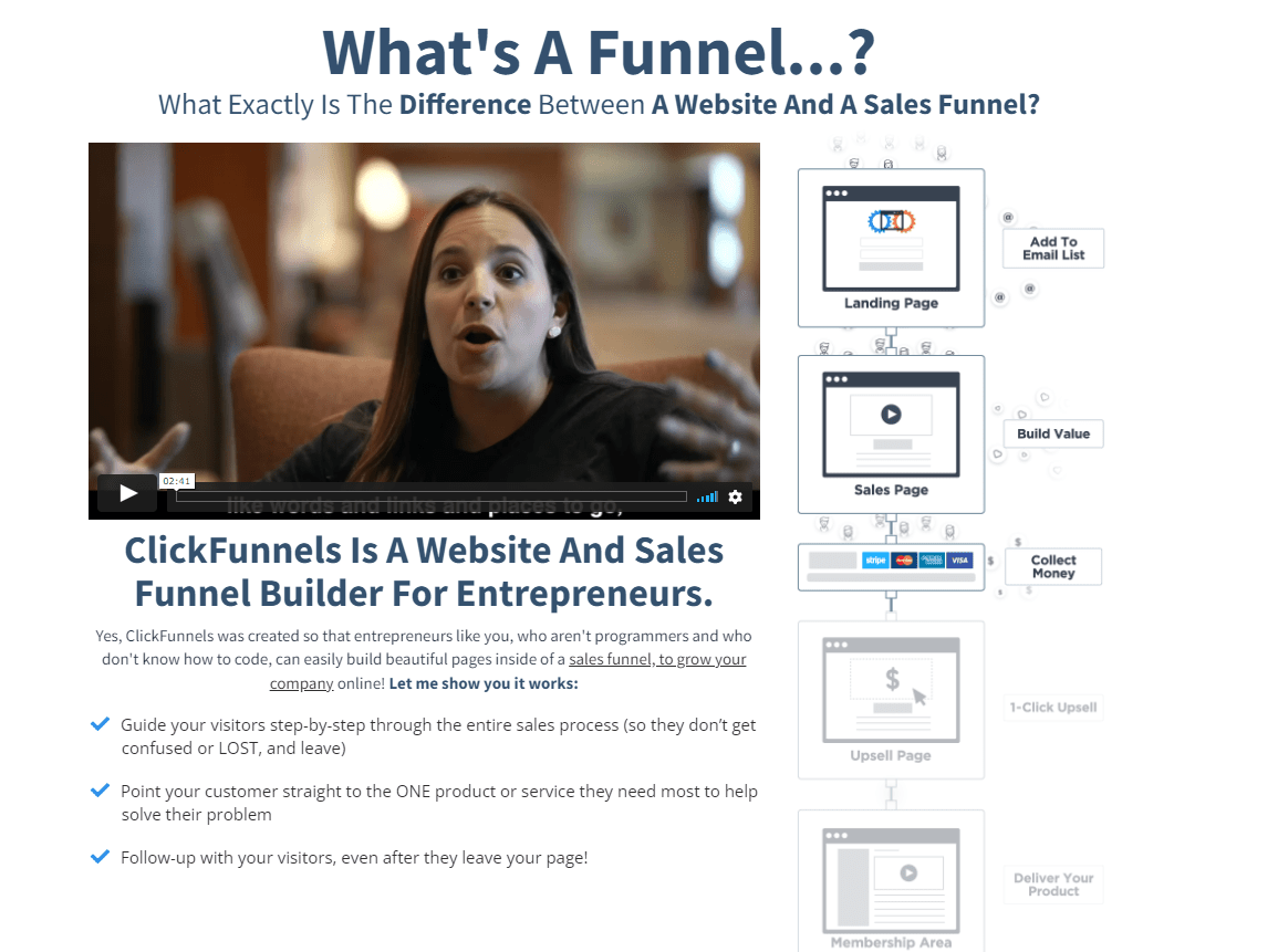 clickfunnel- funnel building