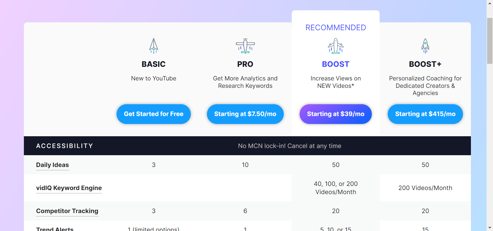 vidIQ-Pricing-Plans