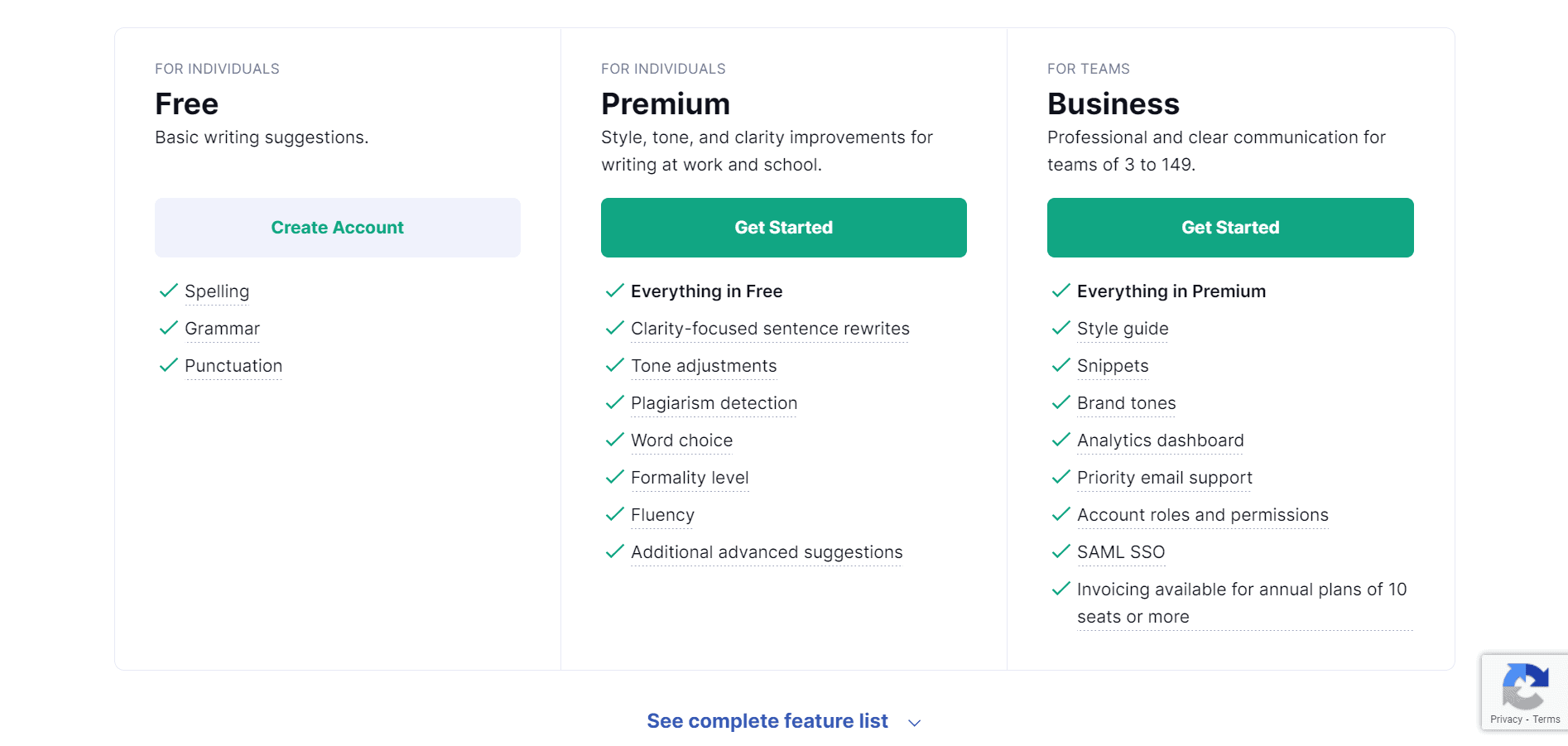 Grammarly Pricing: Grammarly Plagiarism Checker Review