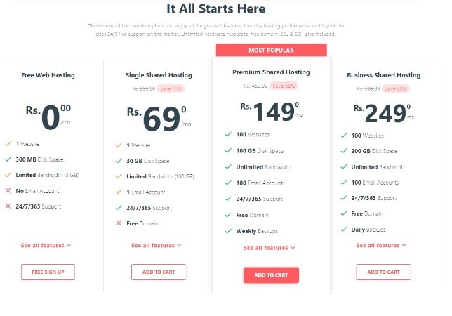 000WebHost Pricing