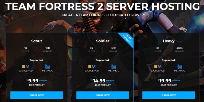 shockbyte Team Fortress 2 Server Hosting