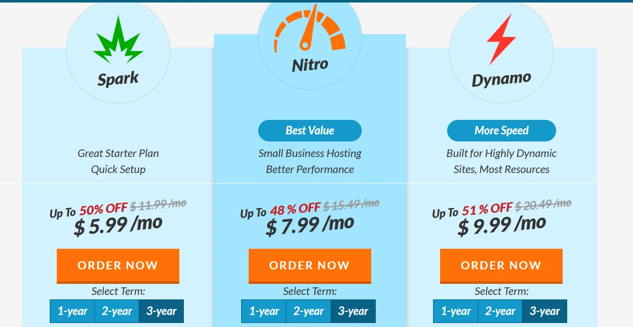 webhosting hub Pricing