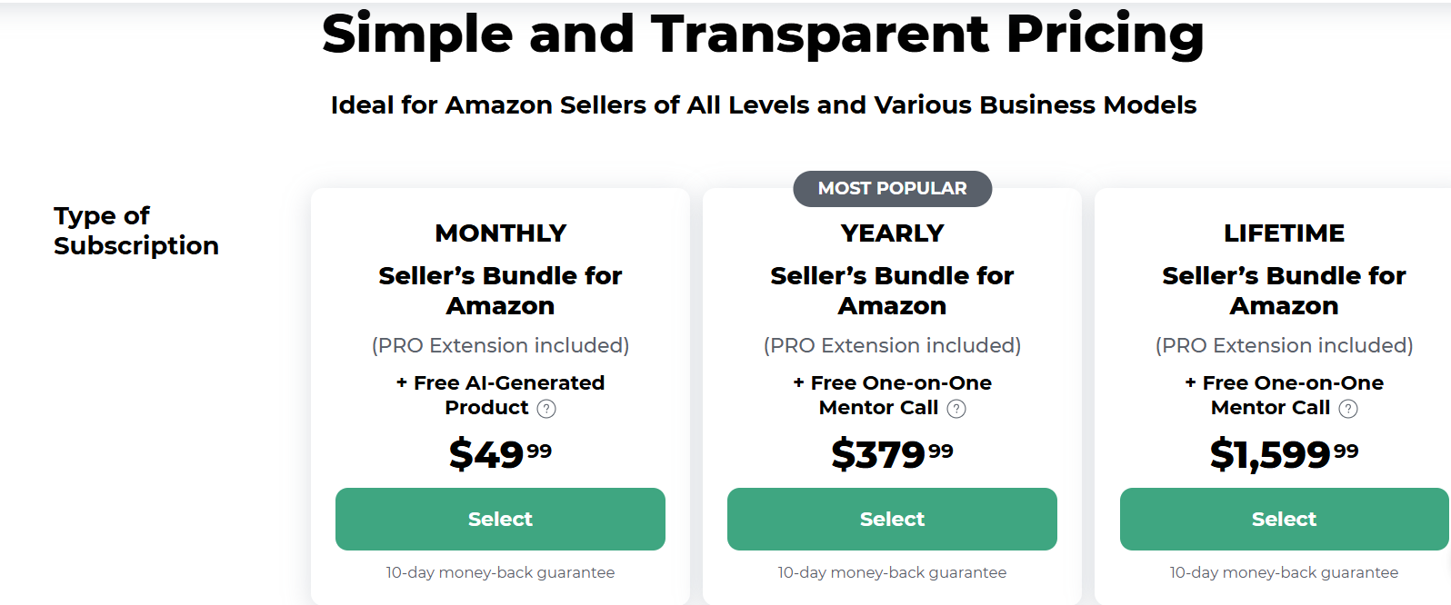 AMZScout Pricing Overview