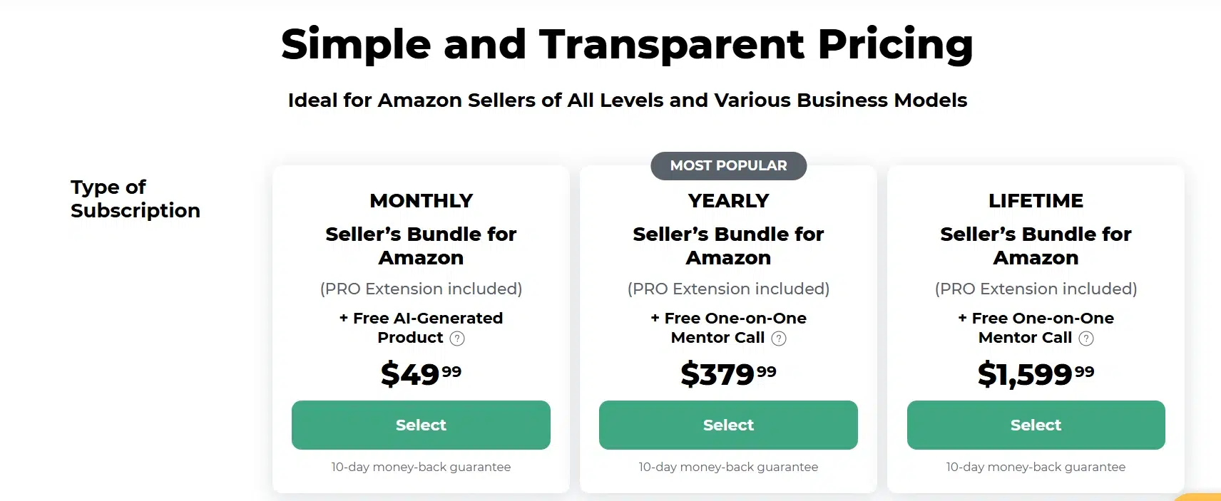 AMZscout Pricing