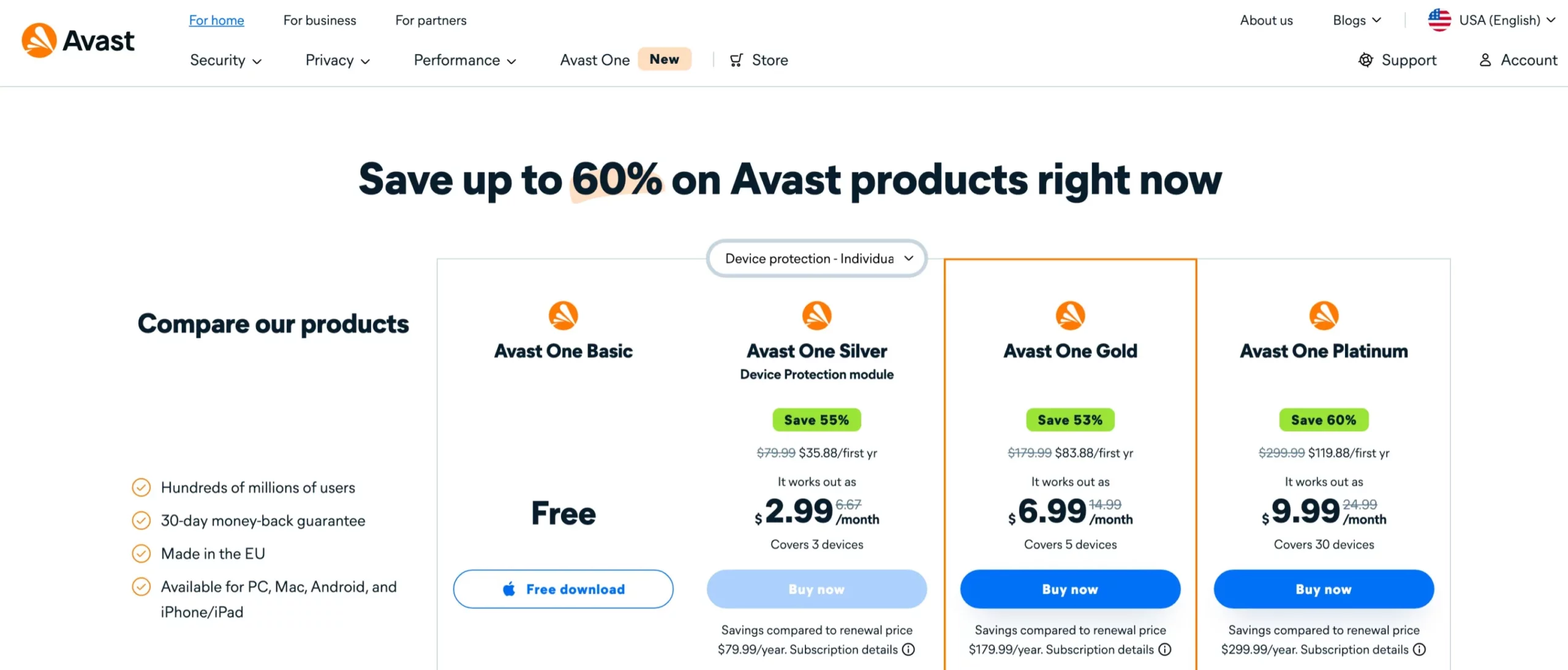 Avast SecureLine VPN- Price Plan
