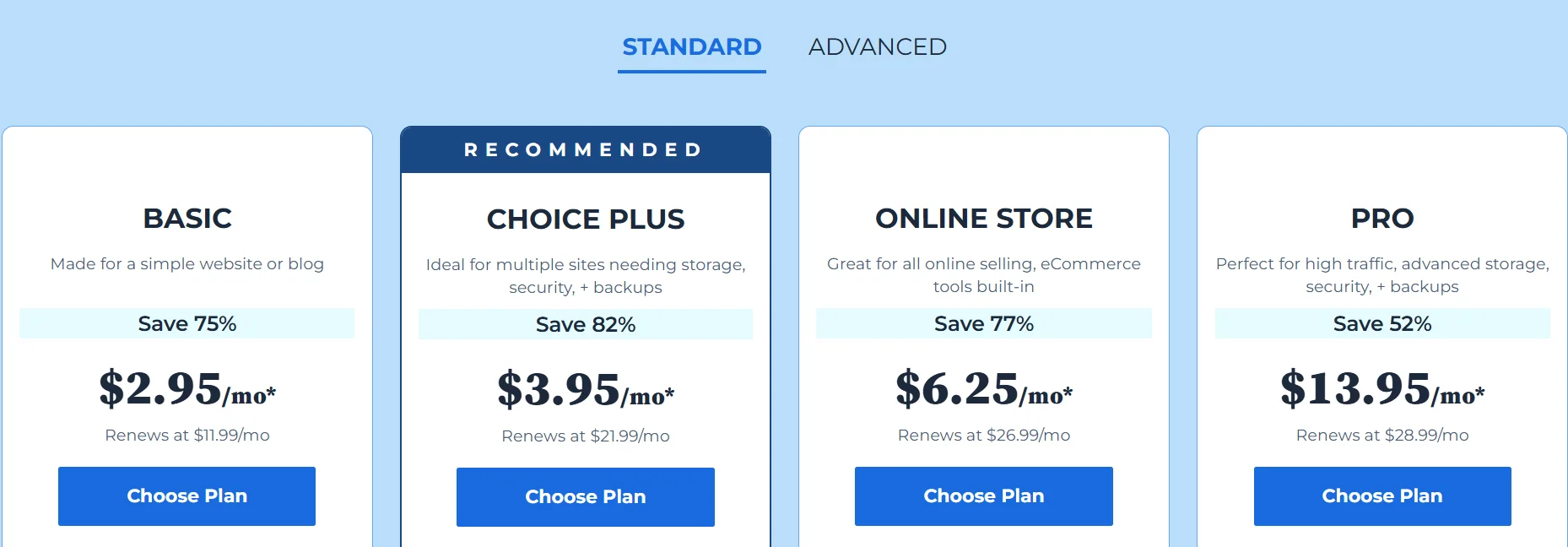 Bluehost Pricing