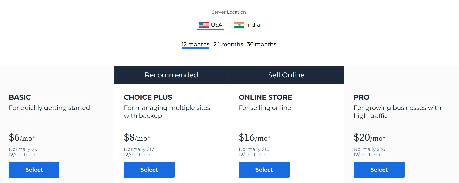 Bluehost web hosting Pricing