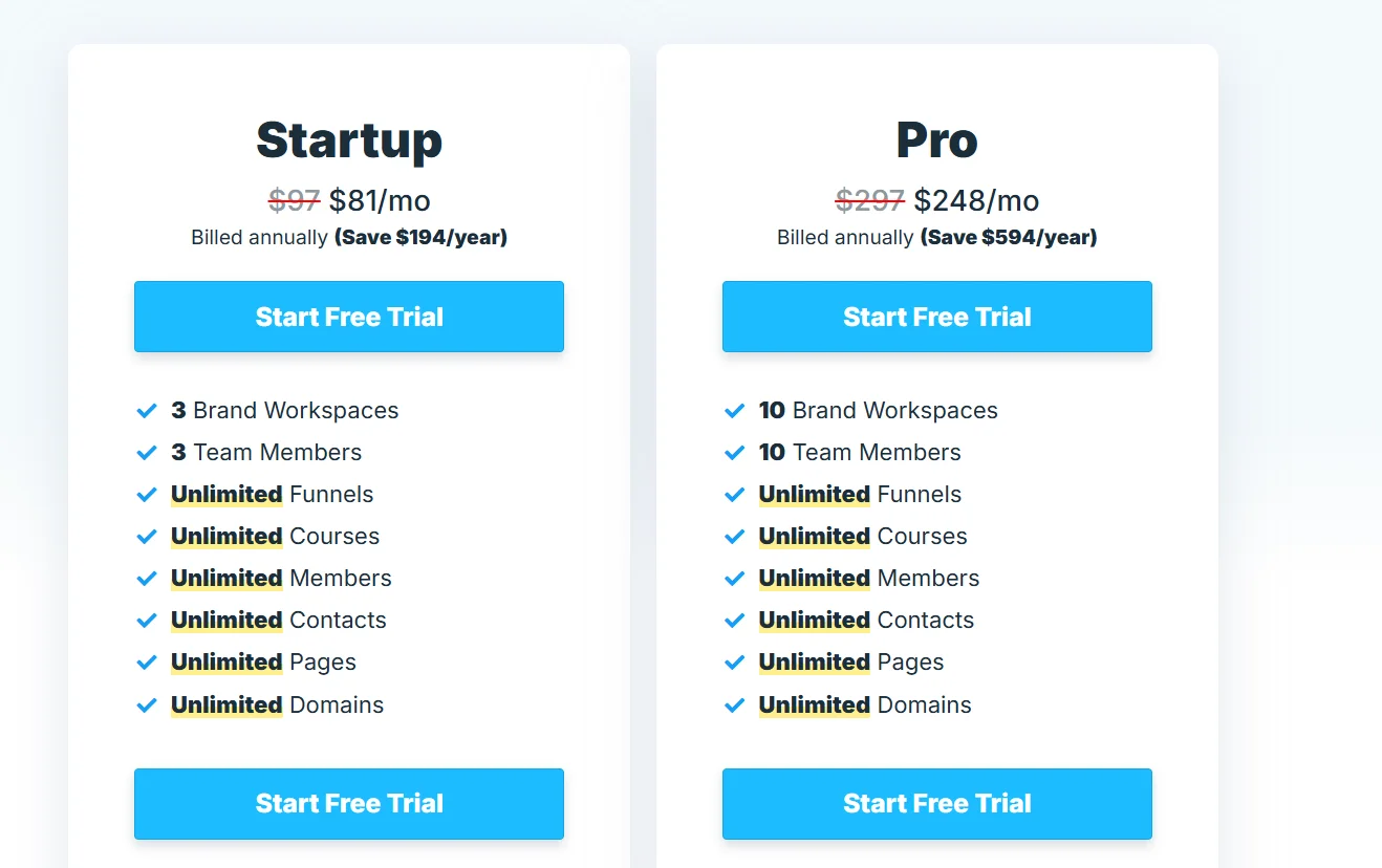 Clickfunnels Pricing