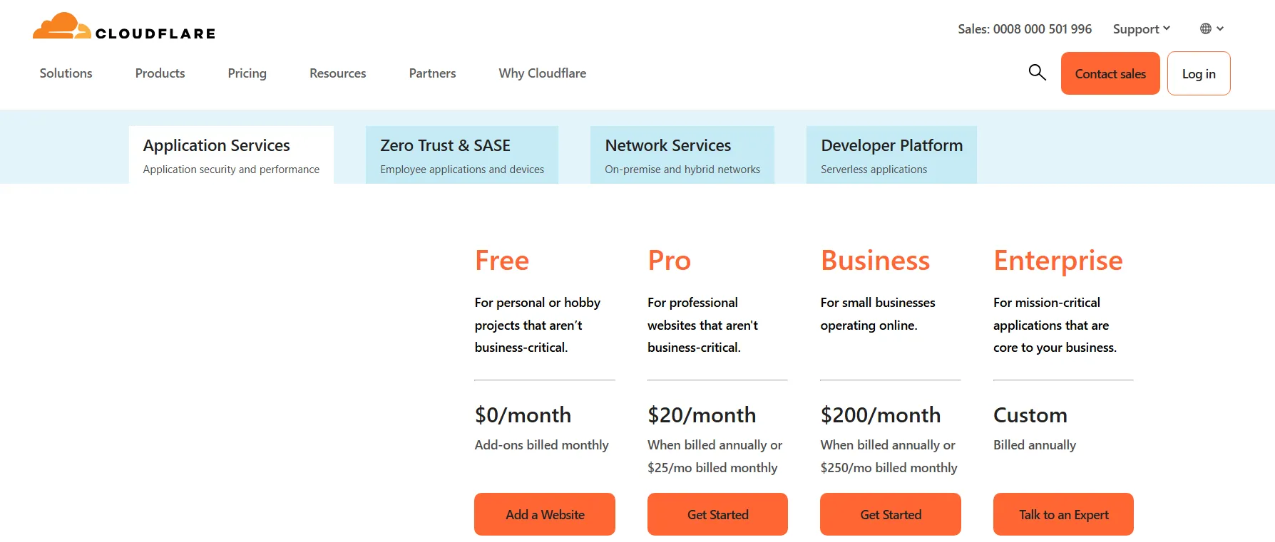 CloudFlare Pricing