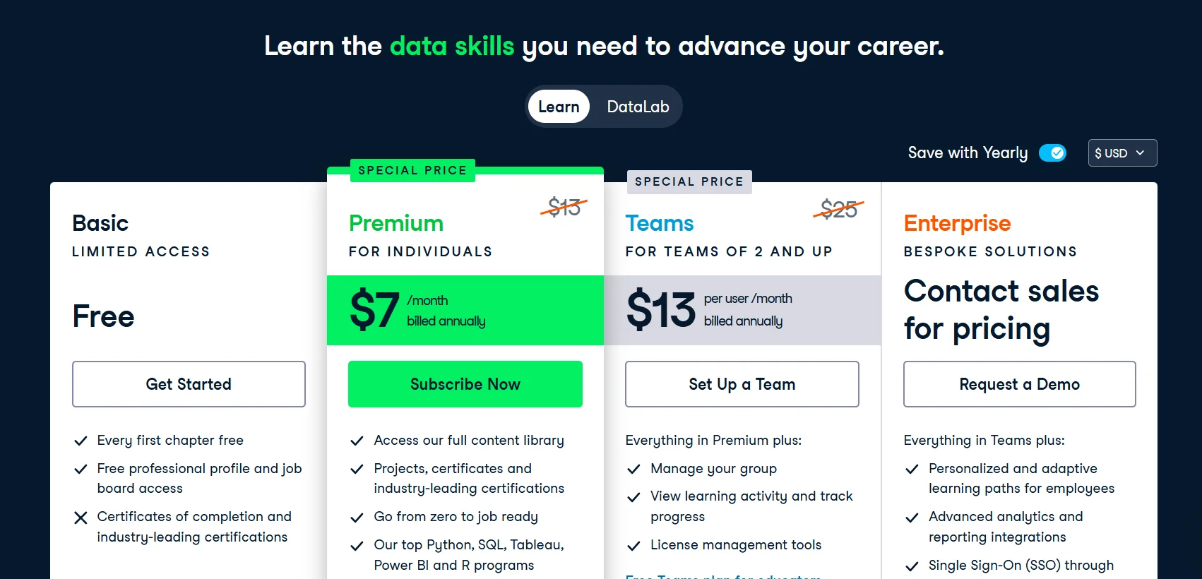 Datacamp Pricing