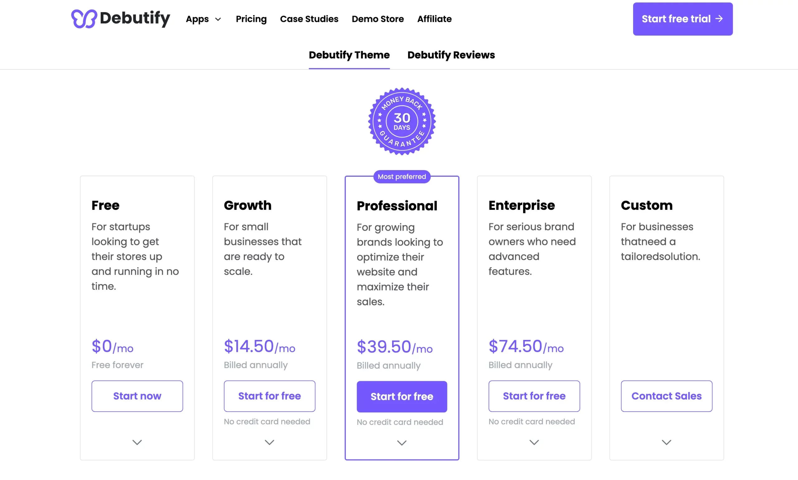 Debutify Theme Pricing