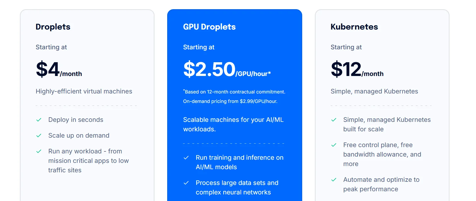 Digitalocean Pricing