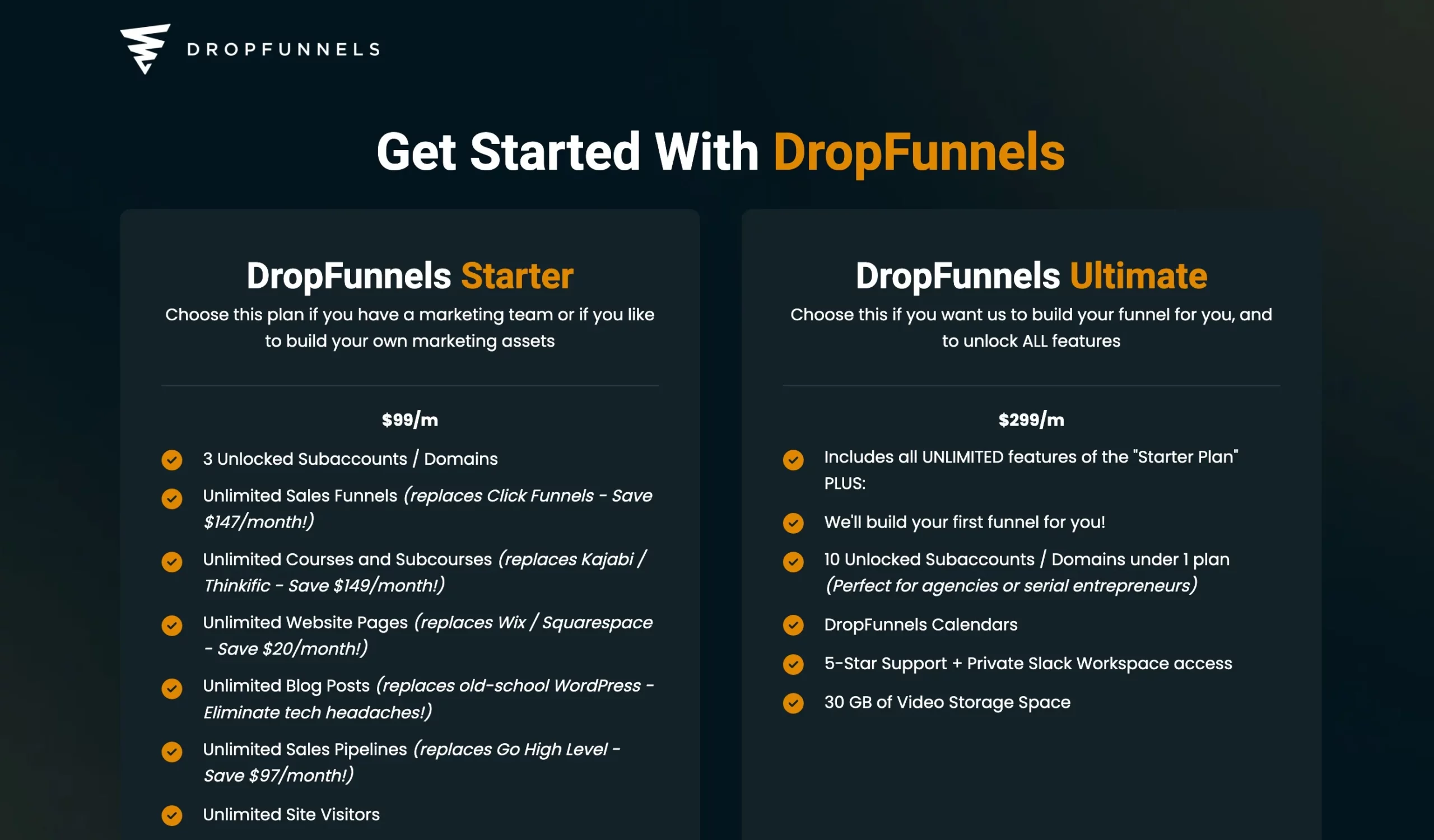 DropFunnels Pricing Options