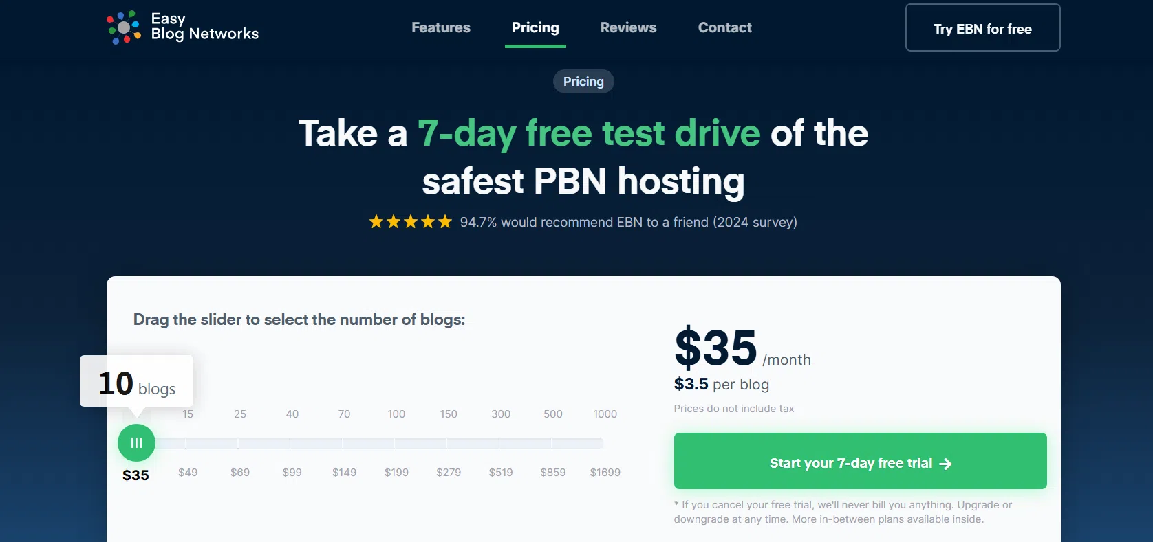 Easy Blog Networks Review- Pricing