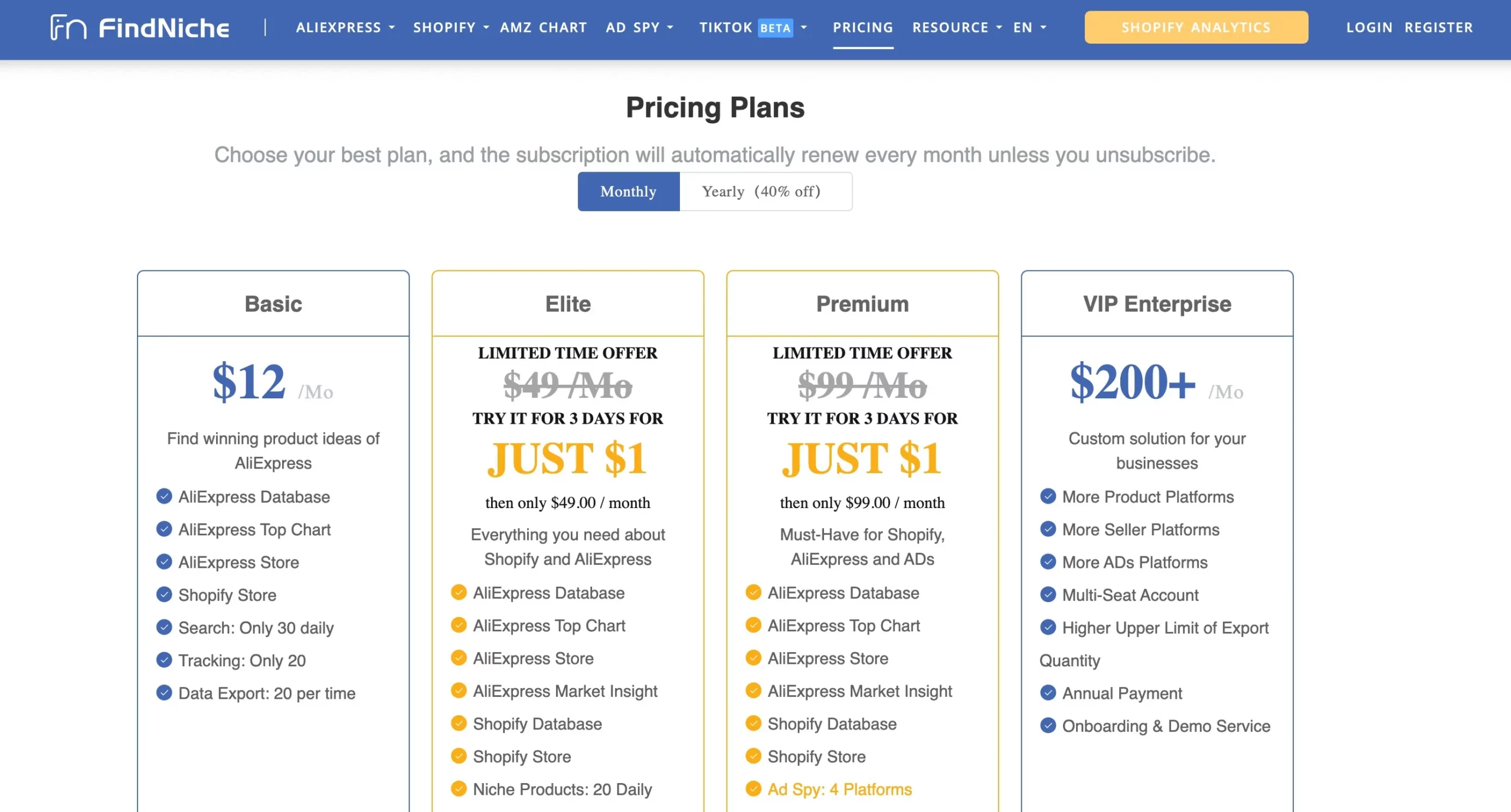 FindNiche.com Pricing Plans