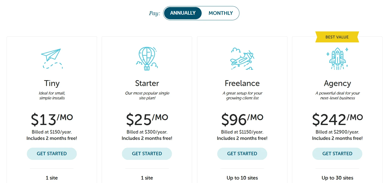 Flywheel Pricing