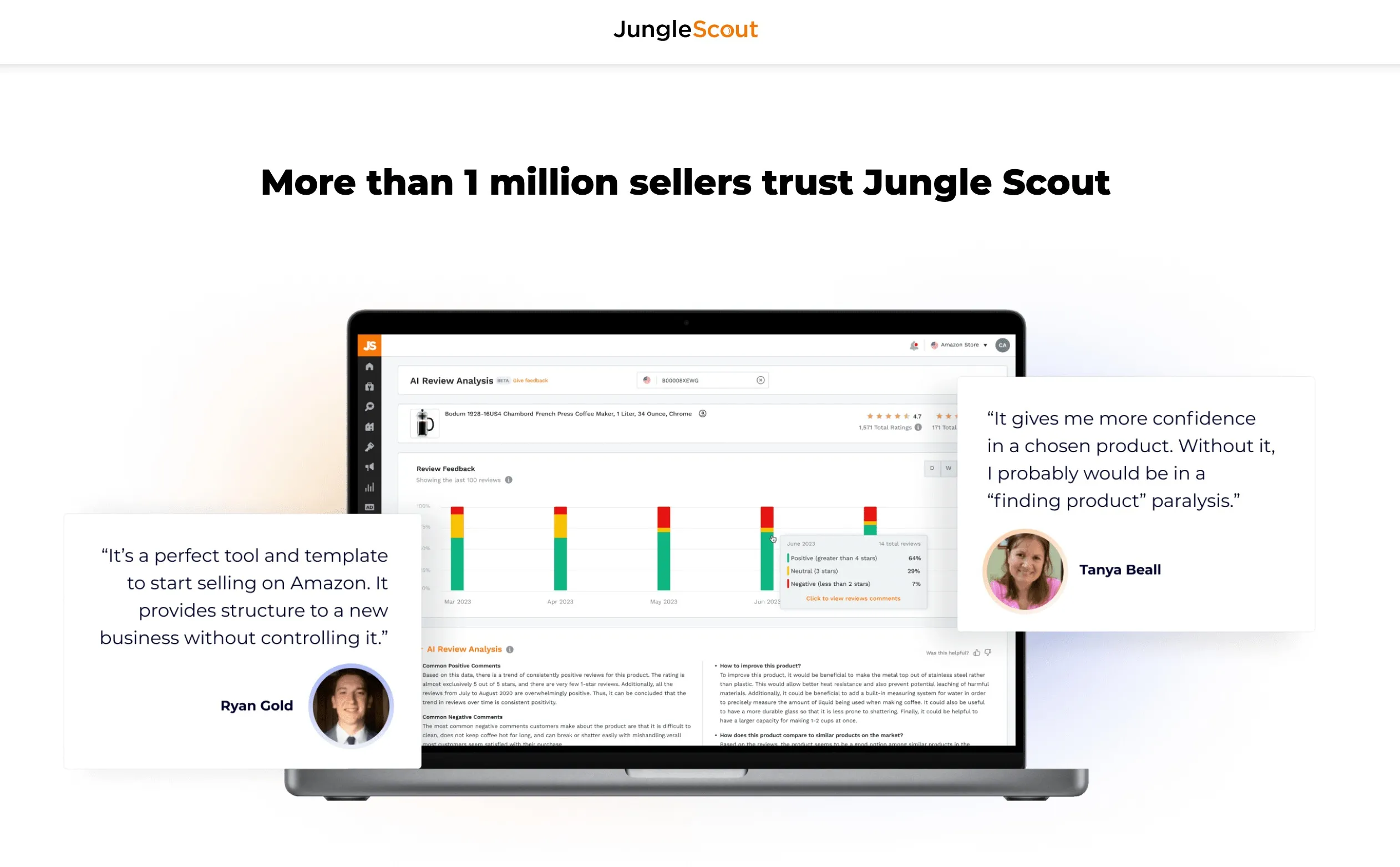 Functions Of Jungle Scout Web Application