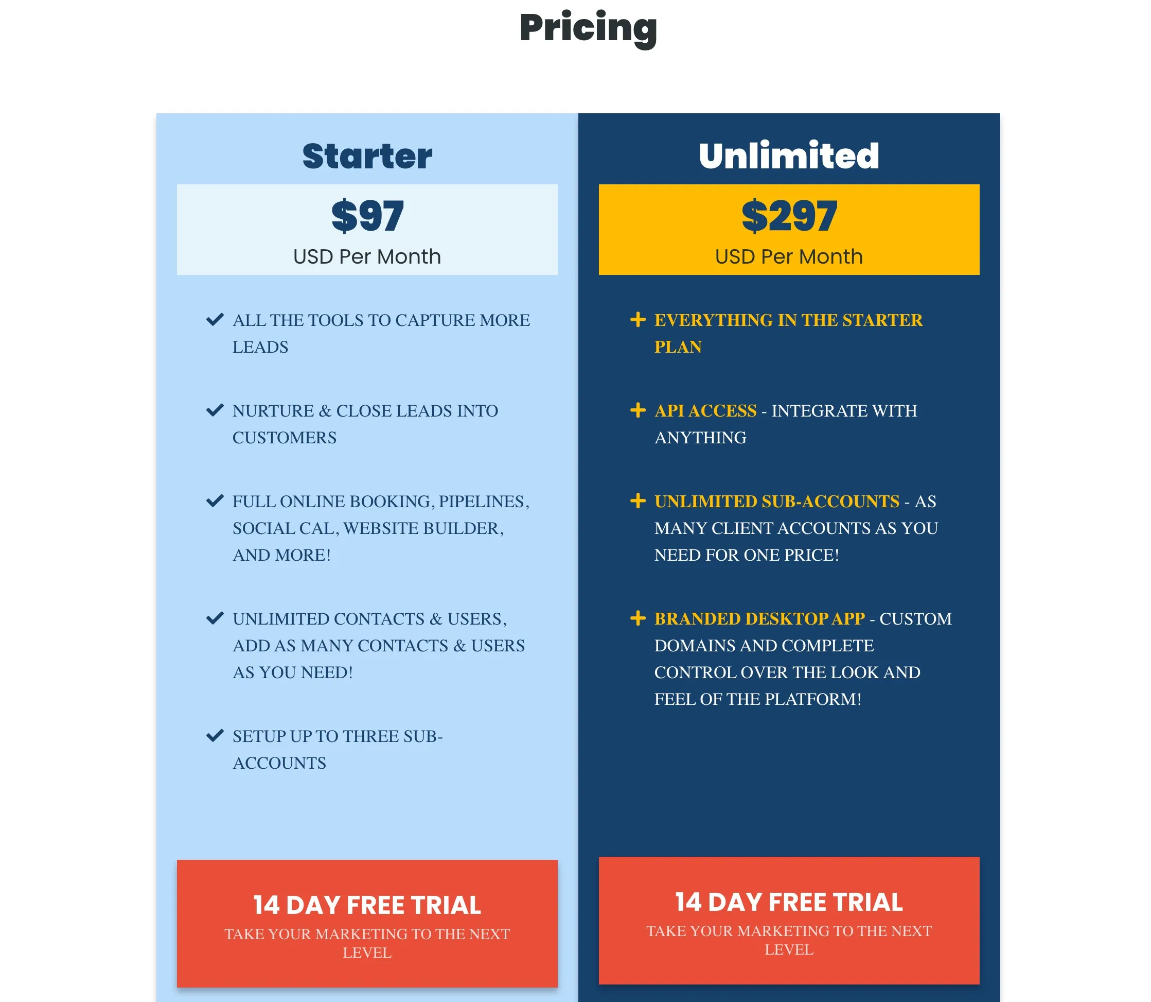 GoHighLevel Pricing Options