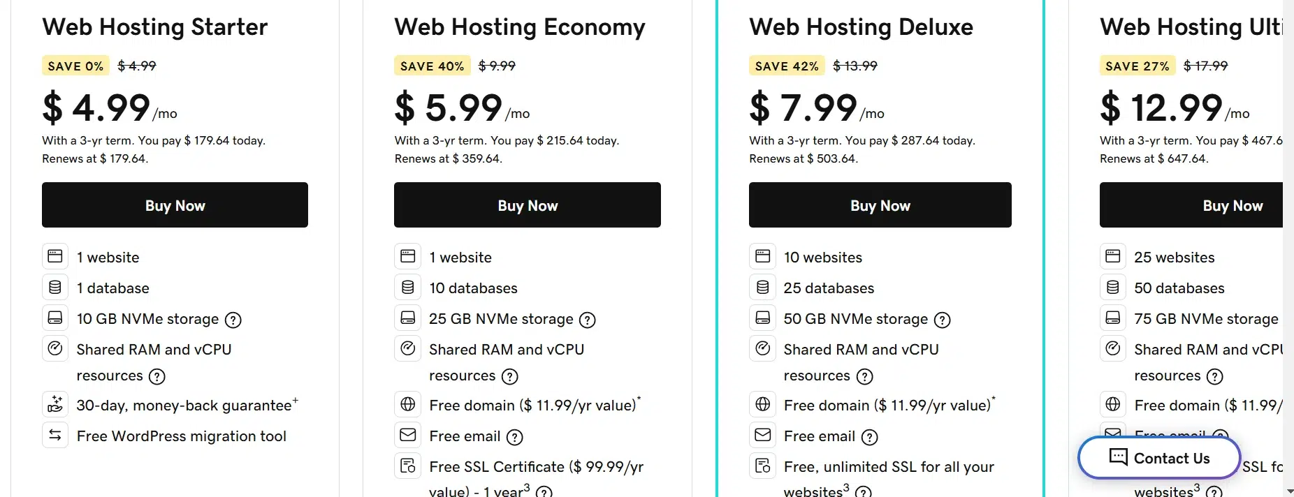 Godaddy Web Hosting Price