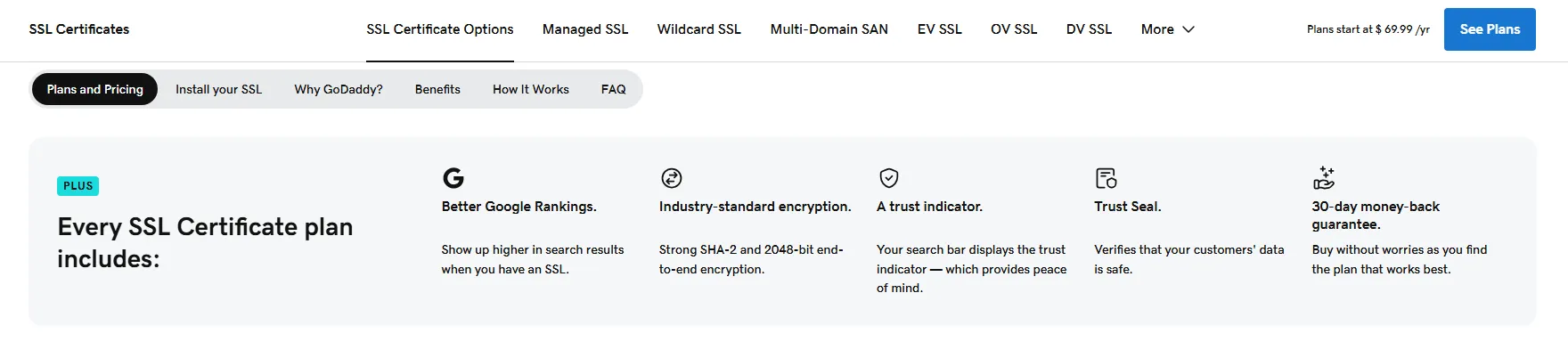 Godaddy.com SSL Certificates