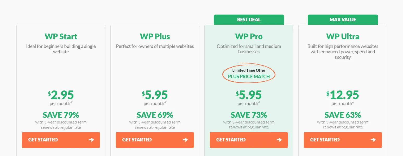 HostPapa Pricing Plans